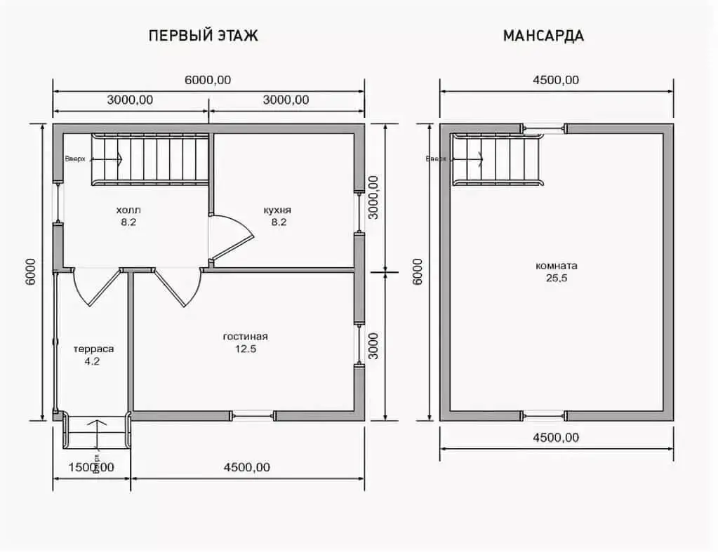 Вариант планировки дома на фундаменте 6х6 фото